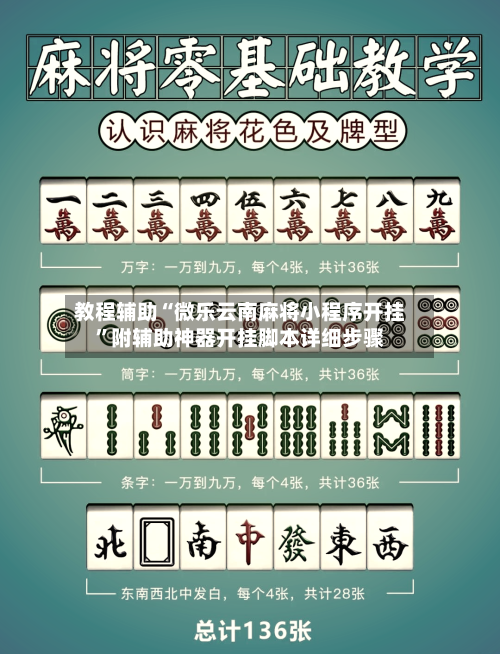 教程辅助“微乐云南麻将小程序开挂	”附辅助神器开挂脚本详细步骤-第1张图片