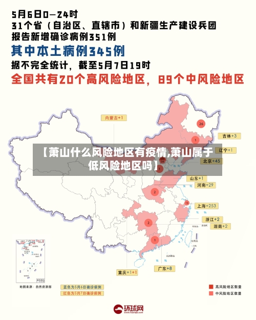 【萧山什么风险地区有疫情,萧山属于低风险地区吗】-第1张图片