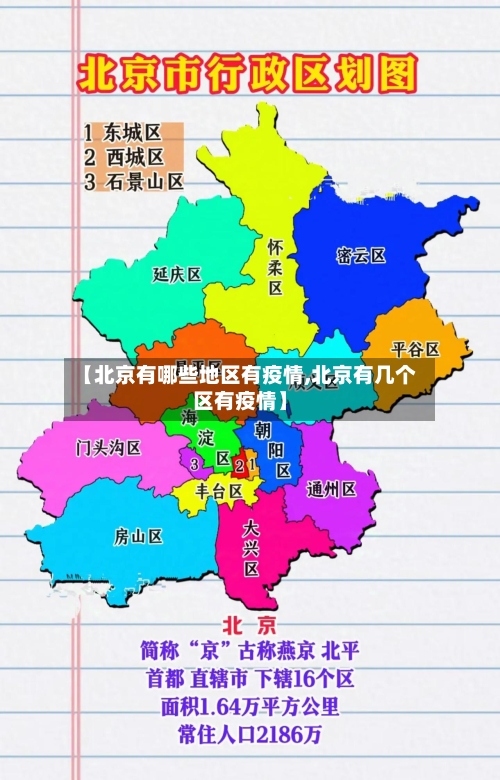 【北京有哪些地区有疫情,北京有几个区有疫情】-第1张图片