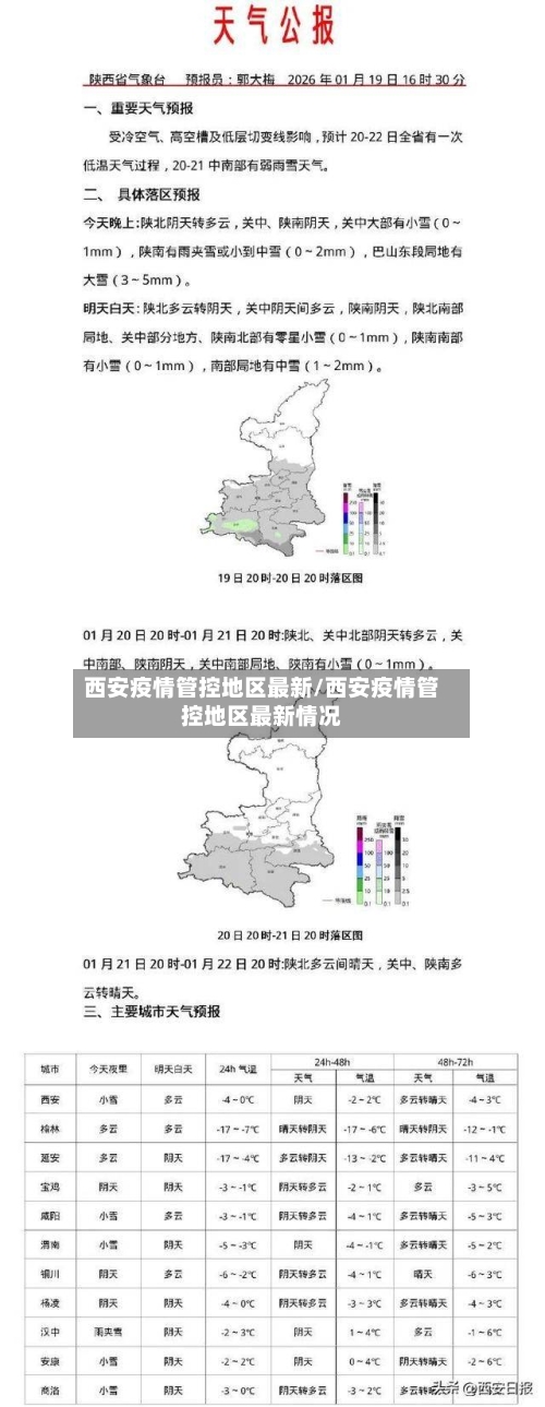 西安疫情管控地区最新/西安疫情管控地区最新情况-第1张图片