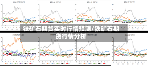 铁矿石期货实时行情预测/铁矿石期货行情分析-第1张图片