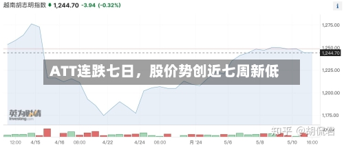 ATT连跌七日，股价势创近七周新低-第1张图片