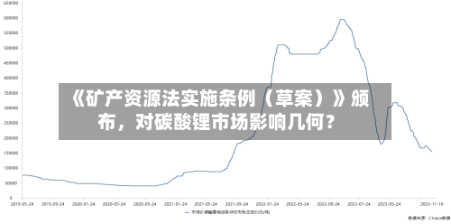 《矿产资源法实施条例（草案）》颁布，对碳酸锂市场影响几何？-第1张图片