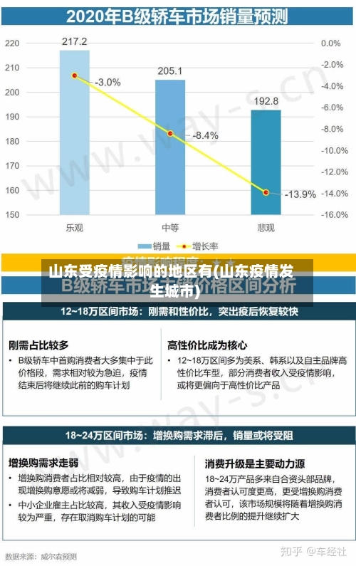 山东受疫情影响的地区有(山东疫情发生城市)-第1张图片