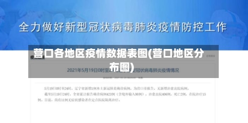 营口各地区疫情数据表图(营口地区分布图)-第1张图片