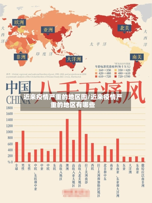近来疫情严重的地区图/近来疫情严重的地区有哪些-第1张图片