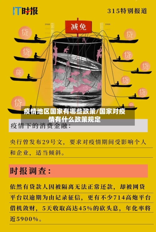 疫情地区国家有哪些政策/国家对疫情有什么政策规定-第1张图片
