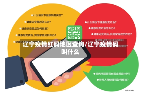 辽宁疫情红码地区查询/辽宁疫情码叫什么-第1张图片