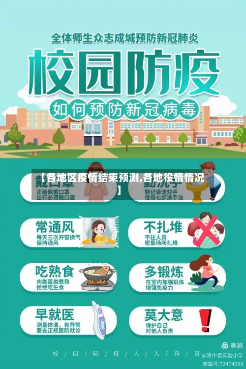 【各地区疫情结束预测,各地役情情况】-第1张图片