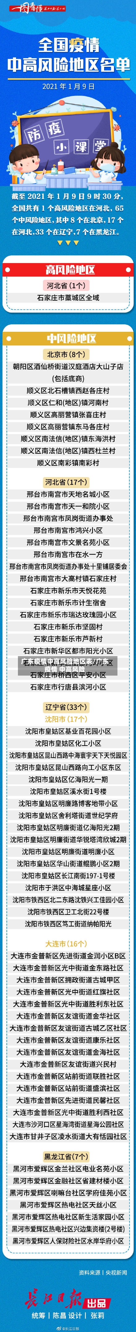 广东疫情中高风险地区表/广东疫情 中高风险-第1张图片