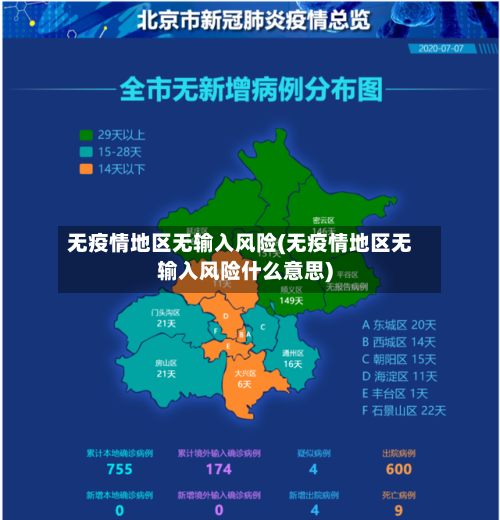 无疫情地区无输入风险(无疫情地区无输入风险什么意思)-第1张图片