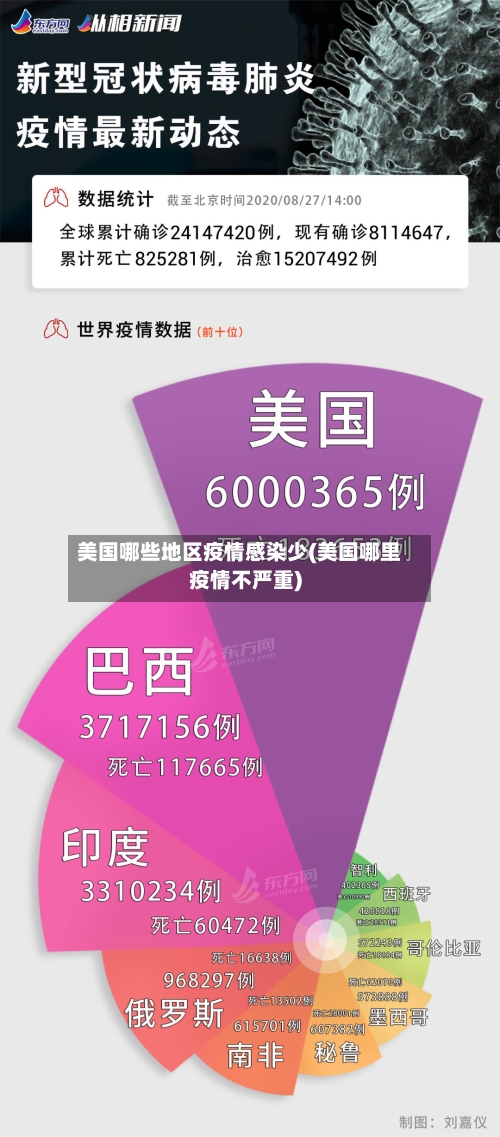 美国哪些地区疫情感染少(美国哪里疫情不严重)-第1张图片