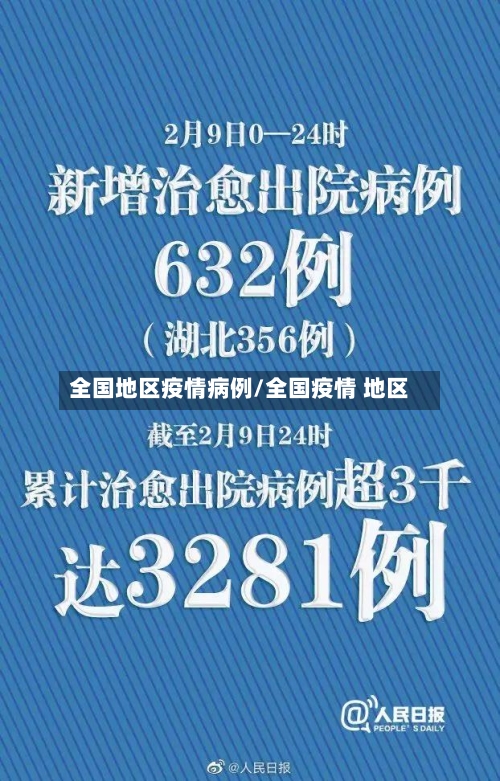 全国地区疫情病例/全国疫情 地区-第1张图片