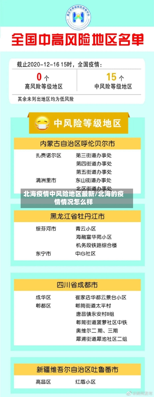 北海疫情中风险地区最新/北海的疫情情况怎么样-第1张图片