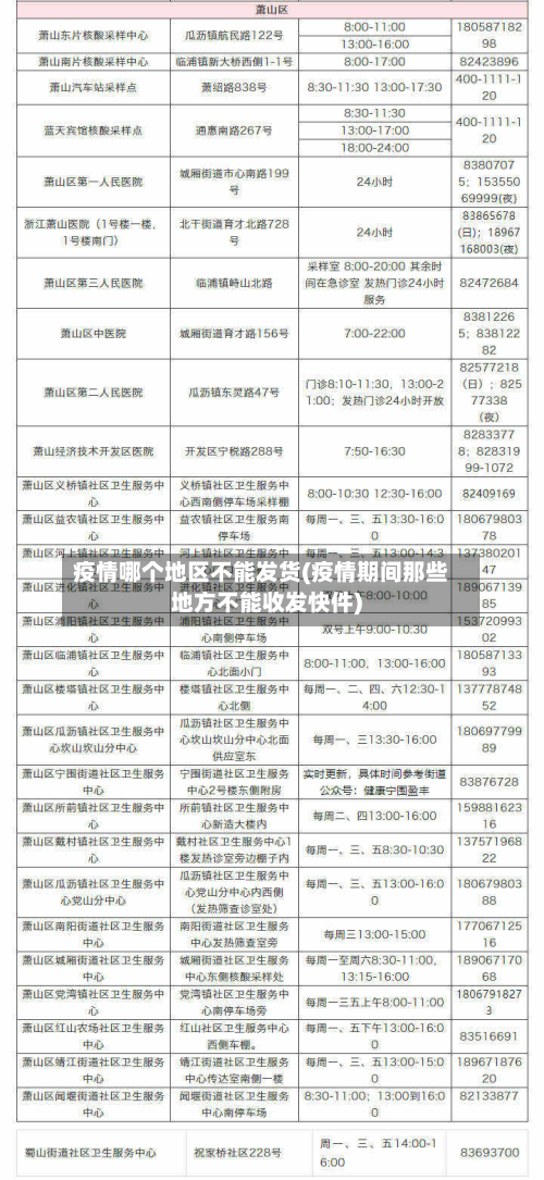疫情哪个地区不能发货(疫情期间那些地方不能收发快件)-第1张图片