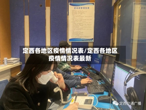 定西各地区疫情情况表/定西各地区疫情情况表最新-第1张图片