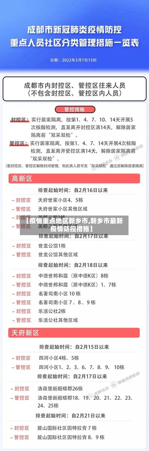 【疫情重点地区新乡市,新乡市最新疫情防控措施】-第1张图片