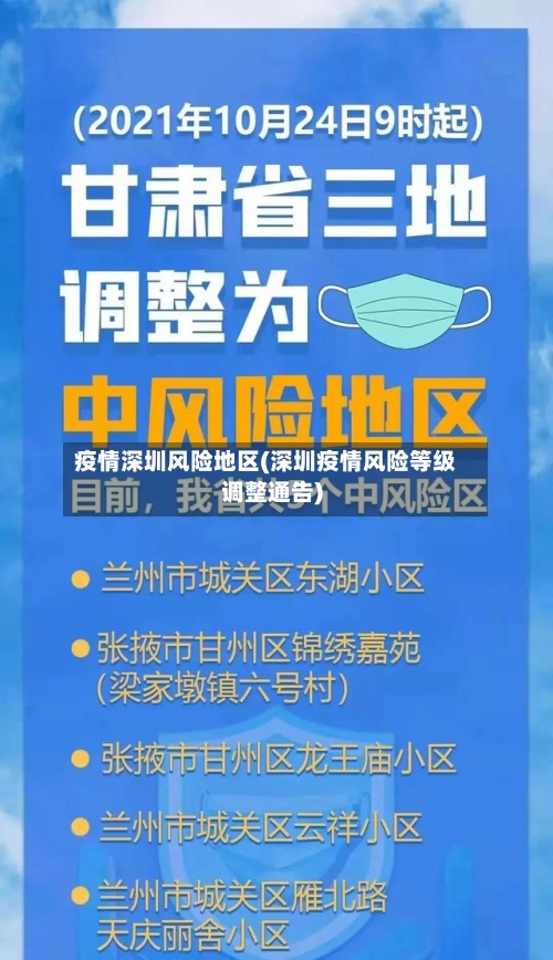 疫情深圳风险地区(深圳疫情风险等级调整通告)-第1张图片