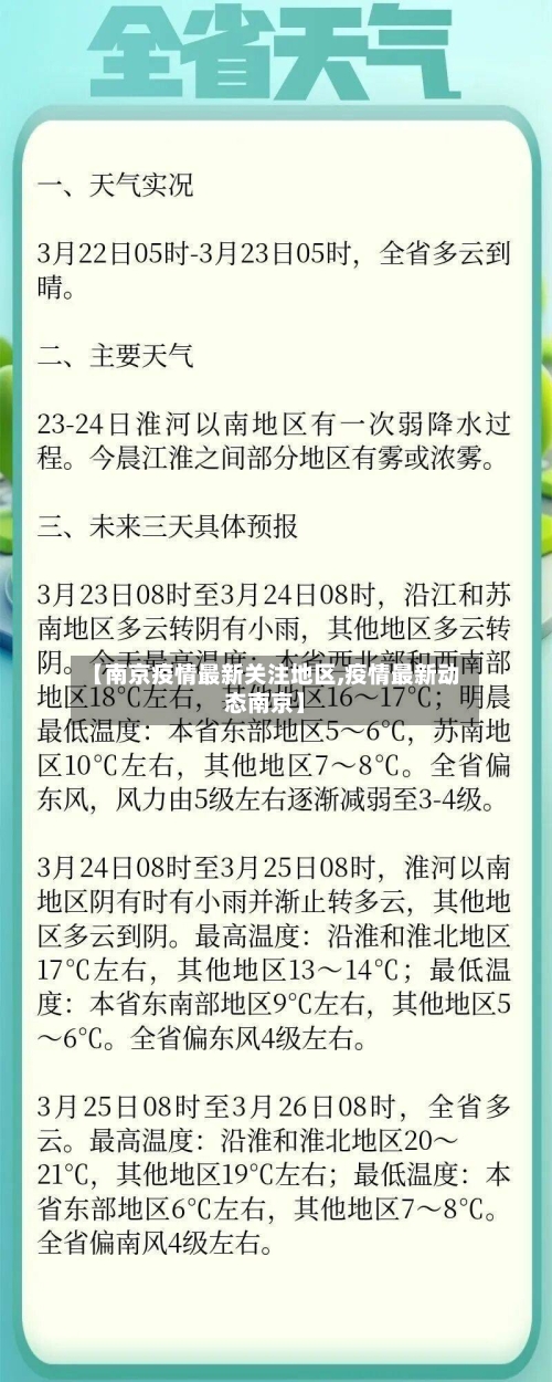 【南京疫情最新关注地区,疫情最新动态南京】-第1张图片