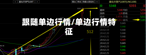 跟随单边行情/单边行情特征-第1张图片