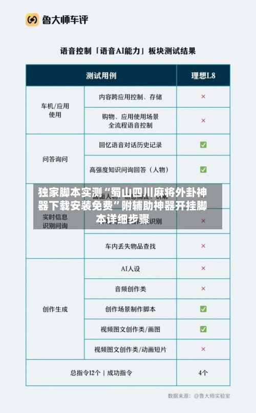 独家脚本实测“蜀山四川麻将外卦神器下载安装免费”附辅助神器开挂脚本详细步骤-第1张图片