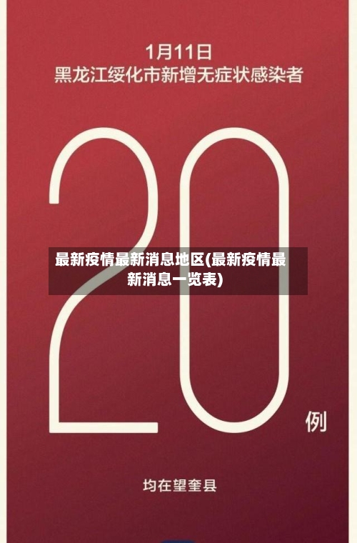 最新疫情最新消息地区(最新疫情最新消息一览表)-第1张图片