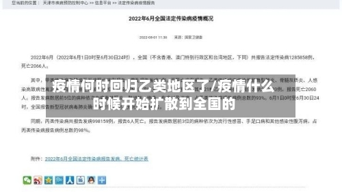 疫情何时回归乙类地区了/疫情什么时候开始扩散到全国的-第1张图片