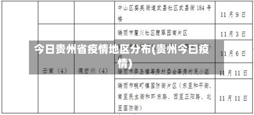 今日贵州省疫情地区分布(贵州今曰疫情)-第1张图片