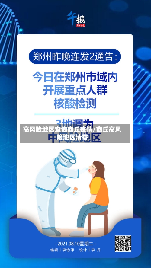 高风险地区查询商丘疫情/商丘高风险地区清零-第1张图片