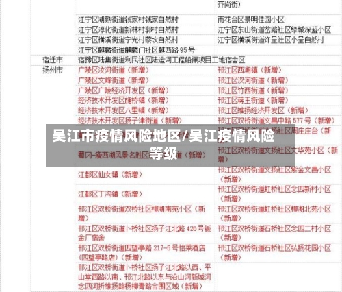 吴江市疫情风险地区/吴江疫情风险等级-第1张图片