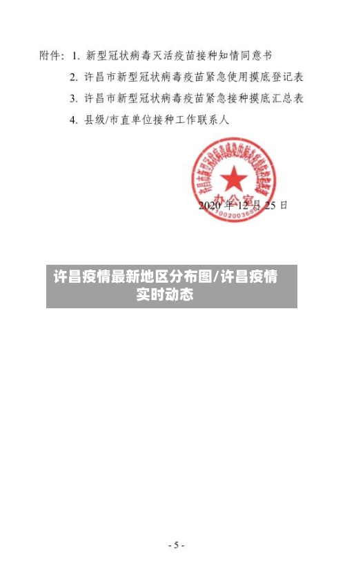 许昌疫情最新地区分布图/许昌疫情实时动态-第1张图片