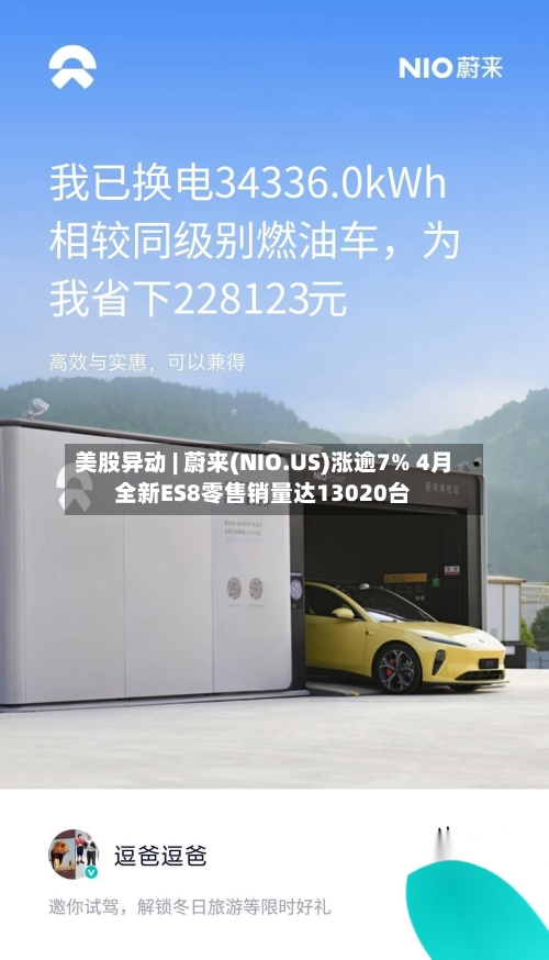 美股异动 | 蔚来(NIO.US)涨逾7% 4月全新ES8零售销量达13020台-第1张图片