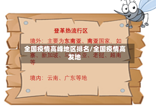 全国疫情高峰地区排名/全国疫情高发地-第1张图片