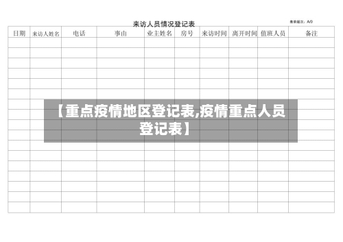 【重点疫情地区登记表,疫情重点人员登记表】-第1张图片