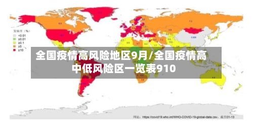 全国疫情高风险地区9月/全国疫情高中低风险区一览表910-第1张图片
