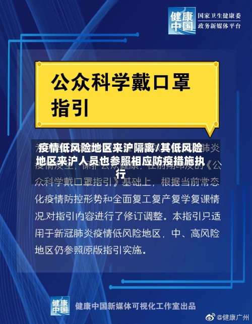 疫情低风险地区来沪隔离/其低风险地区来沪人员也参照相应防疫措施执行-第1张图片
