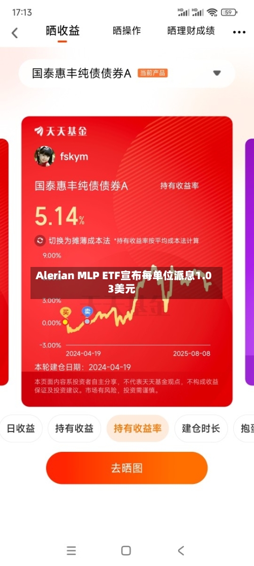 Alerian MLP ETF宣布每单位派息1.03美元-第1张图片
