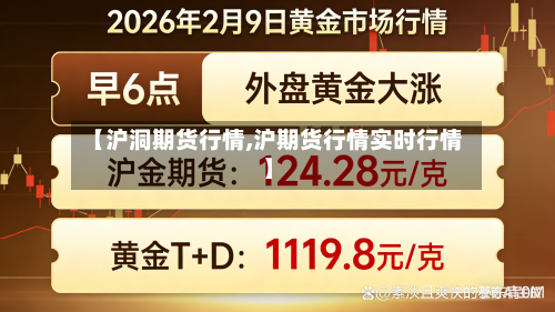 【沪洞期货行情,沪期货行情实时行情】-第1张图片