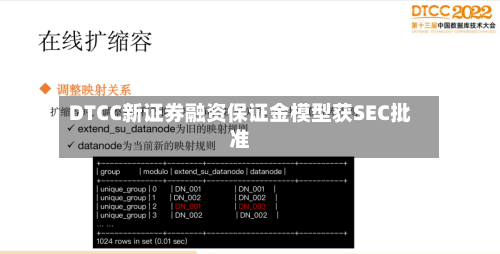 DTCC新证券融资保证金模型获SEC批准-第1张图片