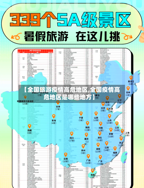 【全国旅游疫情高危地区,全国疫情高危地区是哪些地方】-第1张图片