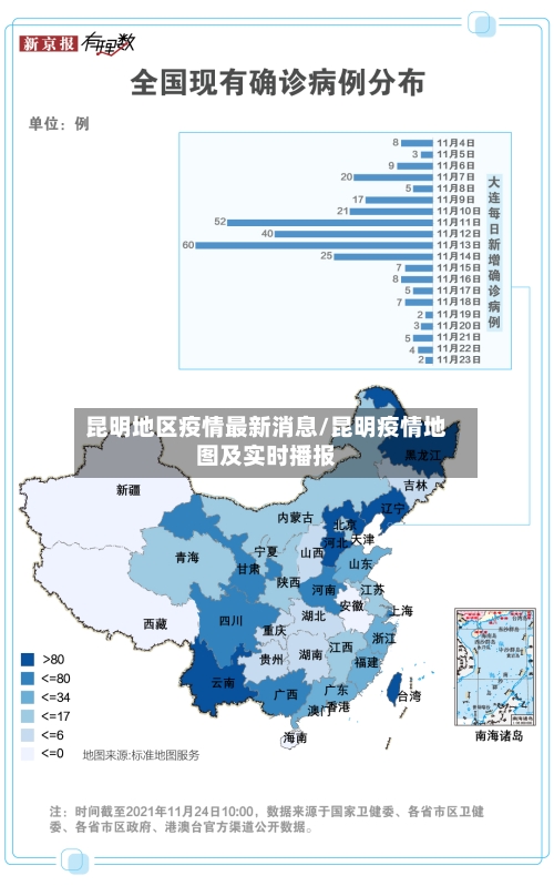 昆明地区疫情最新消息/昆明疫情地图及实时播报-第1张图片