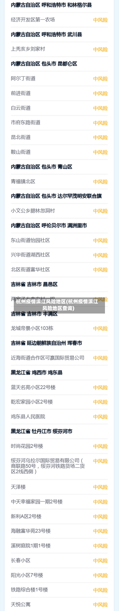 杭州疫情滨江风险地区(杭州疫情滨江风险地区查询)-第1张图片