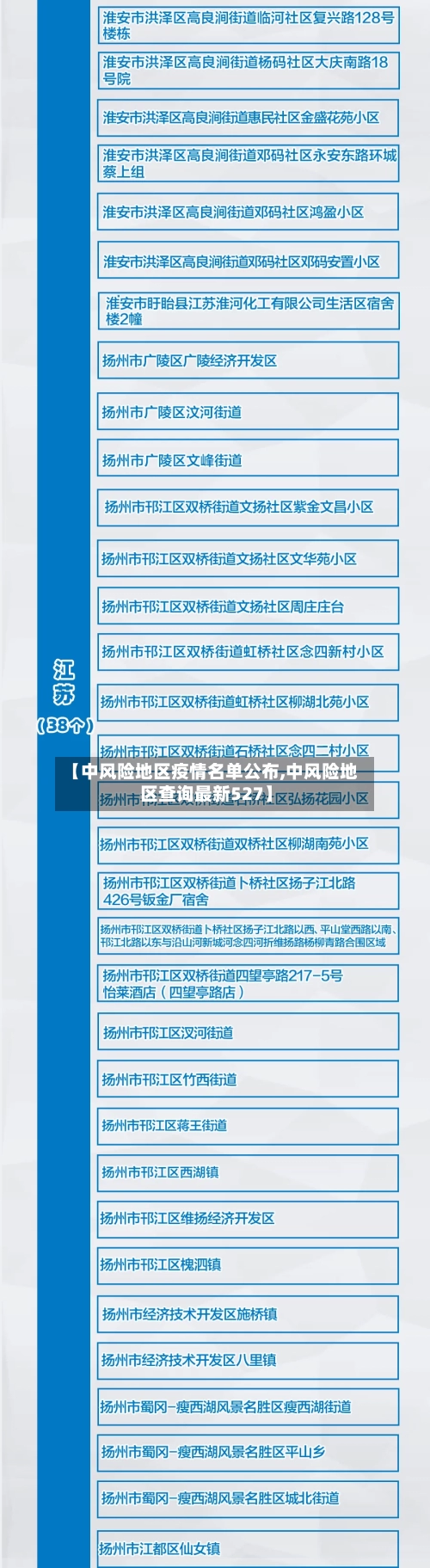 【中风险地区疫情名单公布,中风险地区查询最新527】-第1张图片
