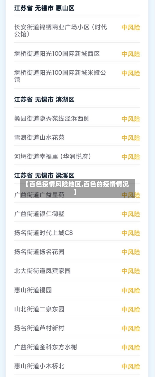 【百色疫情风险地区,百色的疫情情况】-第1张图片