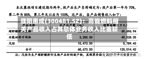濮阳惠成(300481.SZ):高能燃料相关产品收入占其总体业务收入比重较低-第1张图片