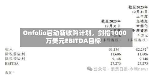 Onfolio启动新收购计划	，剑指1000万美元EBITDA目标-第1张图片