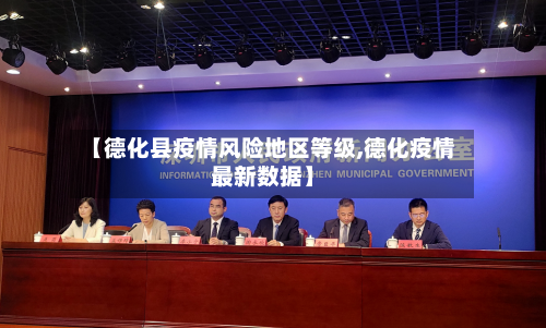 【德化县疫情风险地区等级,德化疫情最新数据】-第1张图片