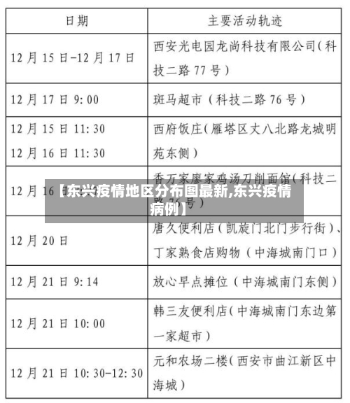 【东兴疫情地区分布图最新,东兴疫情病例】-第1张图片