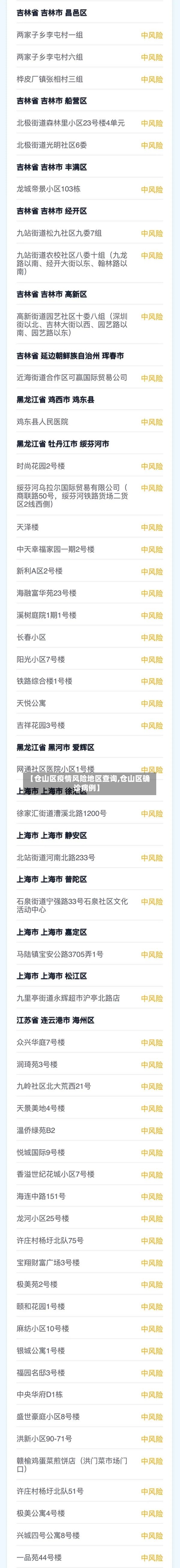 【仓山区疫情风险地区查询,仓山区确诊病例】-第1张图片