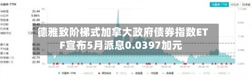 德雅致阶梯式加拿大政府债券指数ETF宣布5月派息0.0397加元-第1张图片